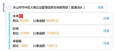 樂山市市中區(qū)火魂企業(yè)管理信息咨詢服務(wù)部 專業(yè)咨詢助力企業(yè)高效發(fā)展