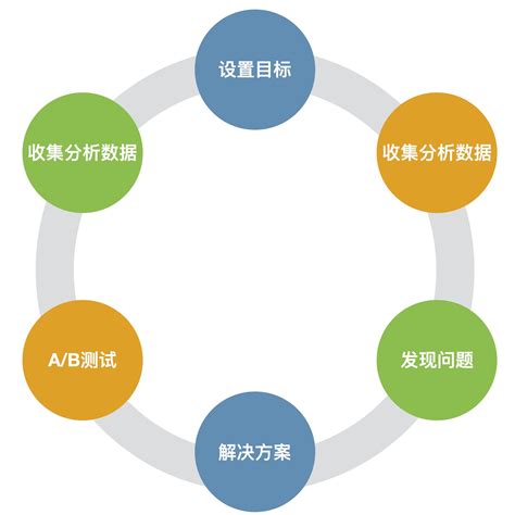 獵頭網(wǎng)站建設(shè)與企業(yè)信息咨詢 洞見中國資環(huán)集團(tuán)官網(wǎng)更新的戰(zhàn)略價(jià)值
